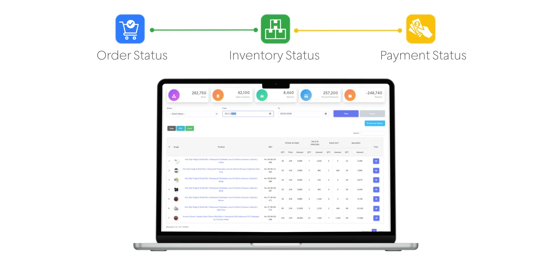 All-in-One Business Dashboard for Suppliers